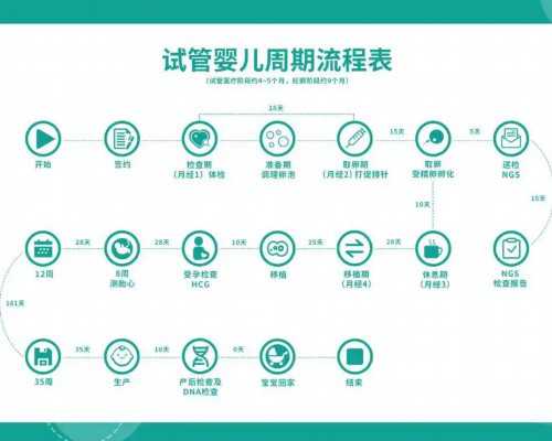 福州代怀孩子包成功,〖福州三代试管怎么样〗福州三代试管婴儿医院