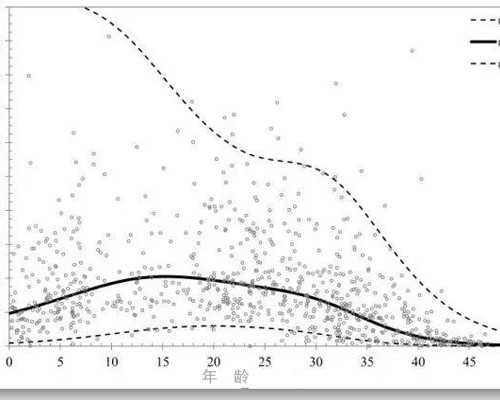 红酒木瓜汤会影响经期吗(月经期可以喝红酒木瓜汤吗)