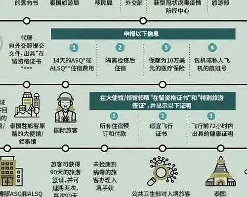 常州妇幼有三代试管吗？哪里可以做三代试管婴儿？